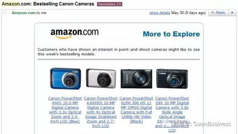 揭秘亞馬遜電子郵件營(yíng)銷轉(zhuǎn)化率高達(dá)35%的電子產(chǎn)品銷售技巧