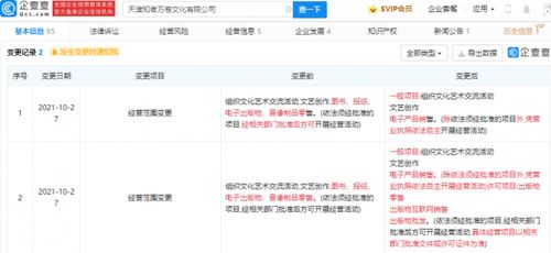關(guān)聯(lián)公司經(jīng)營(yíng)范圍新增電子產(chǎn)品銷售及其影響