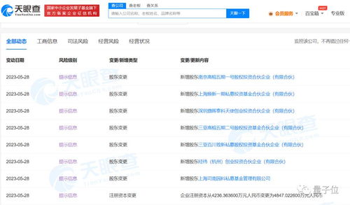稚暉君獲投，估值超獨角獸 電子產品銷售的革新者崛起